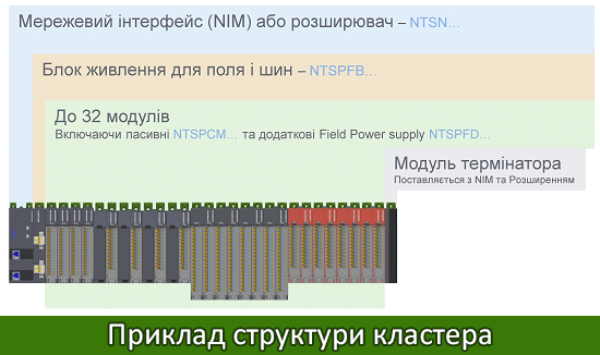 IONTS_10.png